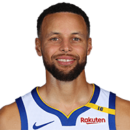 "How many more chances will we actually reali… Rehmat Boutique i 9b 9a d3 stephen curry.png