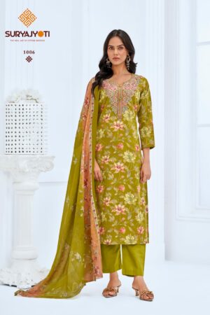 SURYAJYOTI KALA VOL 1 Rehmat Boutique SURYAJYOTI KALA VOL 1 WHOLESALE PRICE 8.jpg