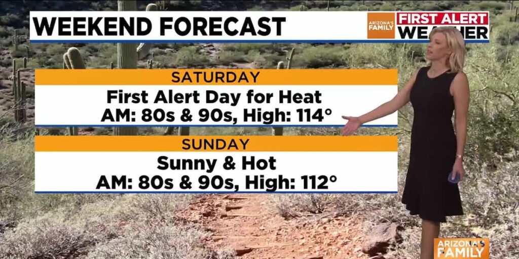 First Alert Climate Days issued for incoming warmth wave in Arizona Rehmat Boutique First Alert Climate Days issued for incoming warmth wave in Arizona Rehmat Boutique ILTS44E62ZC27PKKFRLEMPNJEQ.jpg