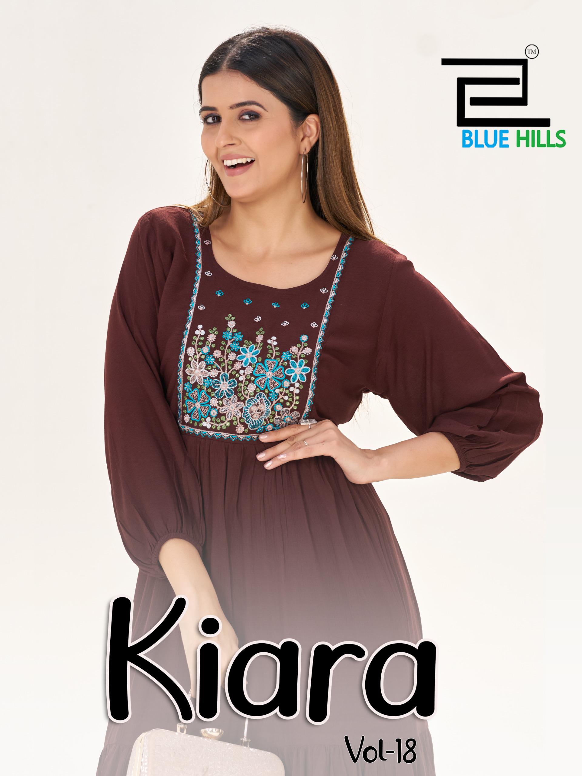 BLUE HILLS KIARA VOL 18 Rehmat Boutique BLUE HILLS KIARA VOL 18 READYMADE SHORT TOPS 6.jpg